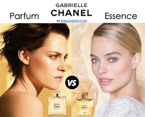 fragrantica chanel gabrielle|Chanel gabrielle vs essence.